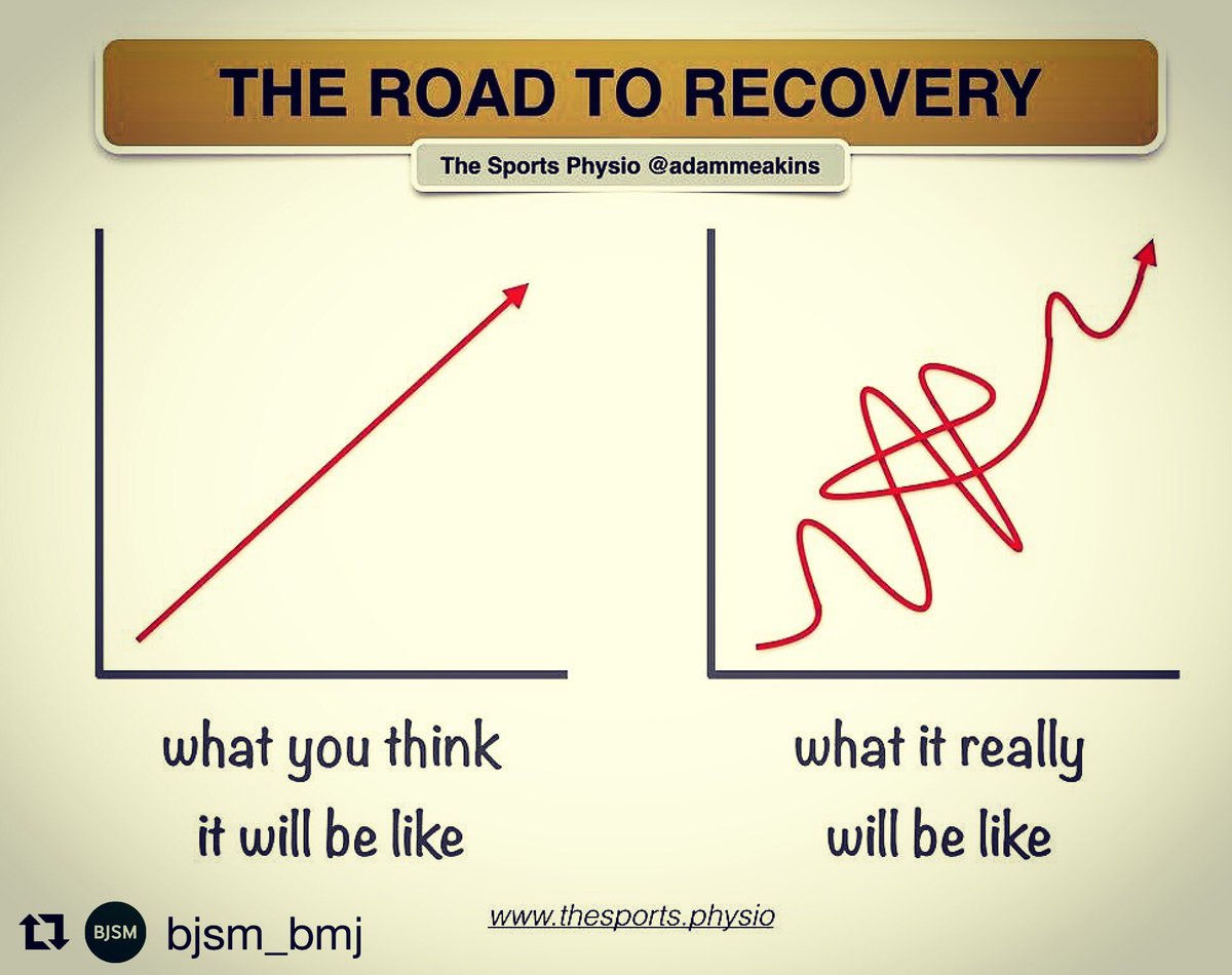 The road to recovery is never easy! Great picture made by <a href="/AdamMeakins/">The Sp⚽️rts Physio</a>!