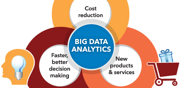 NathanDeConinck's tweet photo. Read my article and opinion on #startups and #bigdata #DataScience #DataAnalytics #startuplife 

https://t.co/X4asrqDumY https://t.co/tvGUzzhwjh