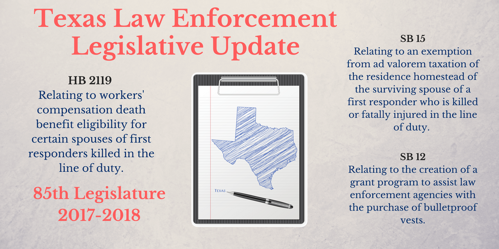 COPsync_Inc's tweet photo. Find your local rep’s contact information https://t.co/nmjQJdI9w9 #LawEnforcement #Police #WhyCOPsync #Community #Texas #85TexasLeg https://t.co/sEdZ4CKF68