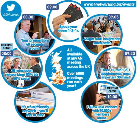 4NHG31EW's tweet photo. #harrogatehour @xladdict is a self-confessed Excel addict. Contact her &amp; see how her addiction can save time &amp; money https://t.co/GzADSbxpHk https://t.co/0bGFg8rKPI