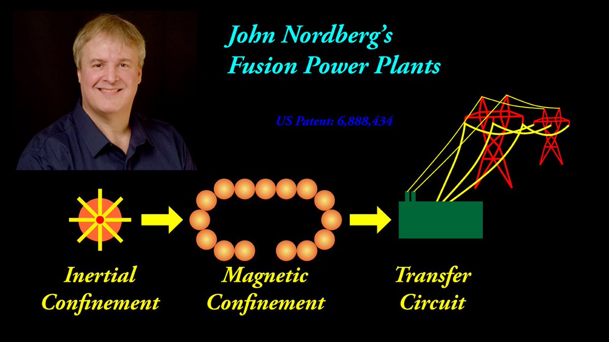 johntnordberg's tweet photo. Video—#CleanEnergy #Startup—1 Min #Pitch
https://t.co/3m7Nbj1OsG
#Environment
#Sustainability
#Coal
#Carbon
#NoCarbon
#CleanTech
#Ecconews https://t.co/ZuZZwdqo3q