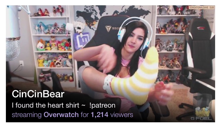 Patreon photos cincinbear CinCinBear biography: