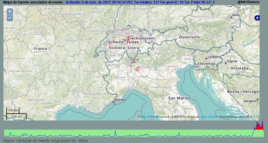 Meteo Terremoti