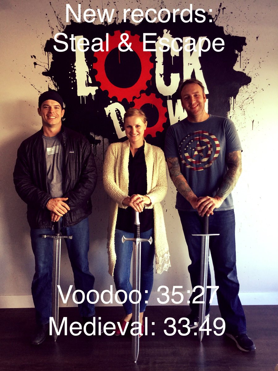 LockdownVegas's tweet photo. Congrats to team Steal and Escape for breaking 2 of our records! Great job, guys!!! 👏🎉🗝👍 #lockdownsd https://t.co/qqgJD7KdbJ