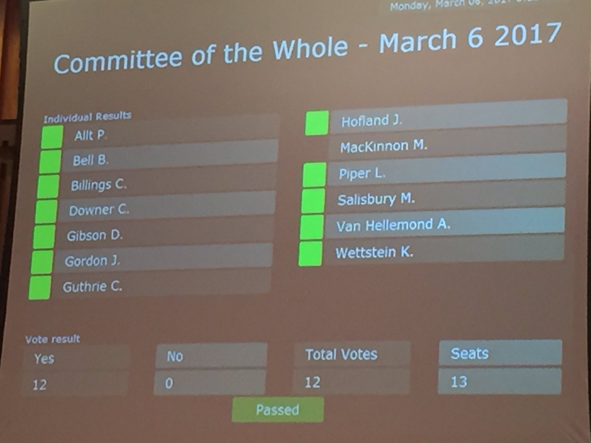 Unanimous vote on the amended wording. https://t.co/ivrJWS4ADj