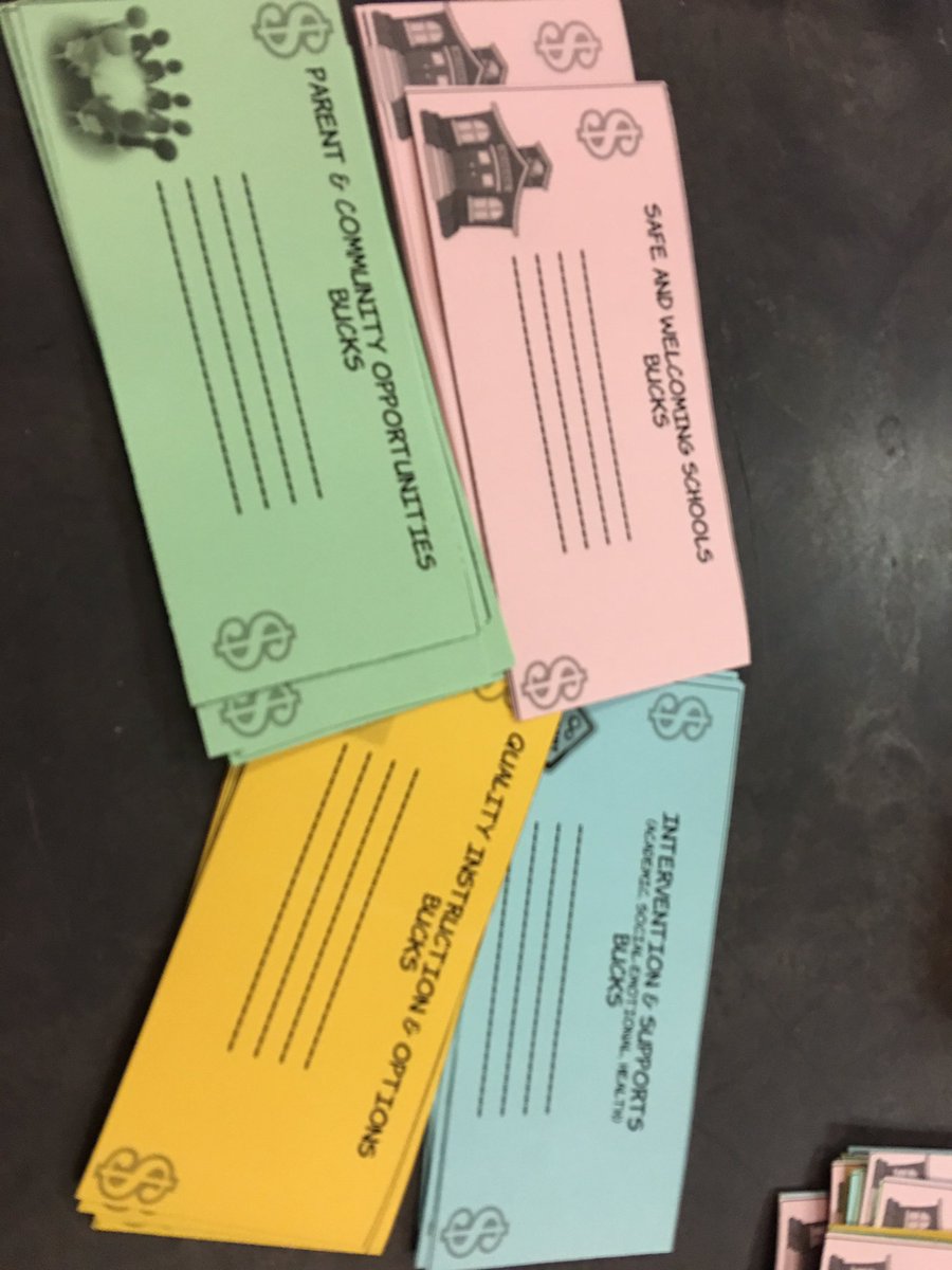 Getting ready to have our <a href="/FairfieldSuisun/">Fairfield-Suisun USD</a> elementary students represent their sites and spend their LCAP bucks!