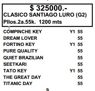 CLASICO SANTIAGO LURO (G2) 2017 C6RHGkUWYAAfPnc