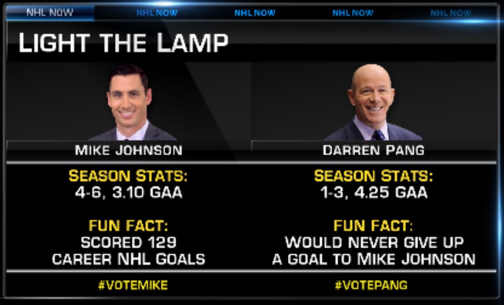 NHLMedia's tweet photo. Get ready! Light the Lamp comes your way next on #NHLNow! #VoteMike or #VotePang! https://t.co/yXEmvieMCT
