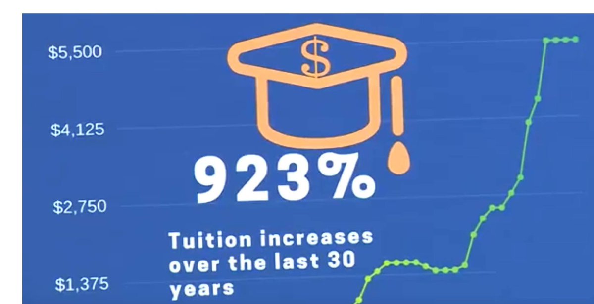 KevinKileyCA's tweet photo. Last week I coauthored #AB393 to freeze tuition hikes & ensure CSUs remain affordable for all students in CA. #KeepCollegeAffordable #caleg https://t.co/JwY3aHZnwm