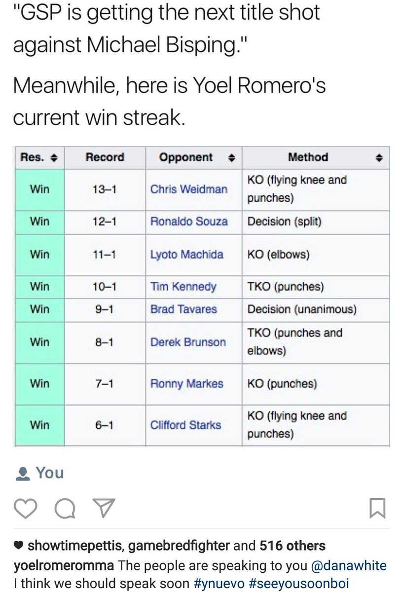 ChamatkarSandhu's tweet image. Gotta feel for Yoel Romero. Here's his latest Instagram post.