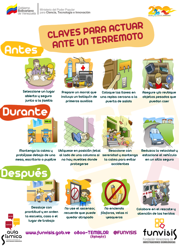 FUNVISIS's tweet photo. Claves para actuar ante un terremoto #Sismo #Prevención #CulturaSísmica #Temblor https://t.co/kE9uXYNtYw
