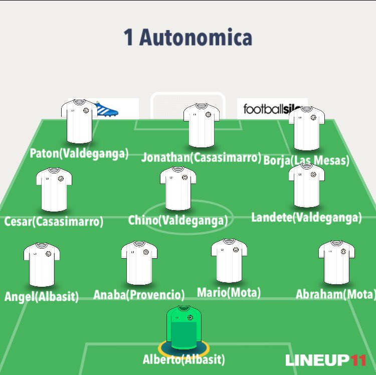 Ahora si esta bien el 11.