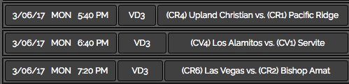 3 <a href="/ADHSHL/">ADHSHL</a> playoff games! 
⏰ 5:40p to ~8:30p PST
📺 blackdogenterprises.org/watchADHSHL.php
🎤 Chuck Lejsek / <a href="/christian_ilten/">Christian Ilten</a> / @Erik_Pessolano / <a href="/ShermHockey/">Alex Sherman PxP</a>