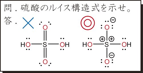 Chemis ちなみに 二酸化硫黄so には二重結合があるとされています その構造は O S O O S O の重ね合わせだとされていて オクテット則に従っています S上にはローンペアが1つあります よく書かれる O S O ではなく 3中心4電子結合でもない Chemis ちなみに 二酸化硫黄so には二重結合があるとされています その構造は O S O O S O の重ね合わせだとされていて オクテット則に従っています S上にはローンペアが1つあります よく書かれる O S O ではなく 3中心4電子結合でもない