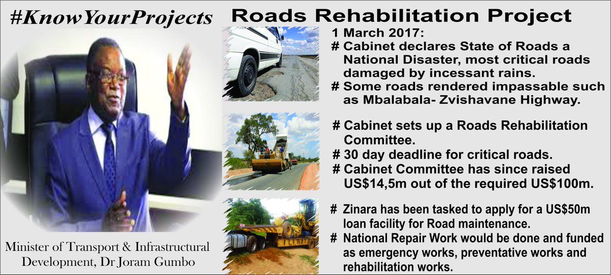 Letty_Mabhena's tweet image. #KnowYourProjects
 @OurZimOurPeople @Hon_Maziwisa @Hon_Kasukuwere @Hon_Zhuwao @ProfJNMoyo @harare_post @hararenews @MikeBimha @dambudzo80