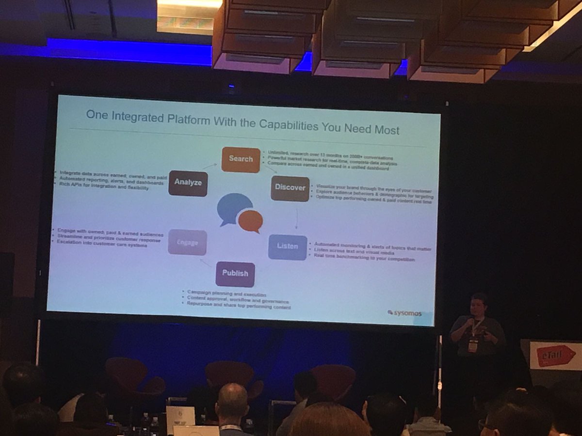 amitmangwani's tweet photo. Watching @Sysomos talk about social marketing and analytic @eTail_Asia #consumerdata #integrateddataplatform #socialanalytics #datainretail https://t.co/2s2xFJ3K1q