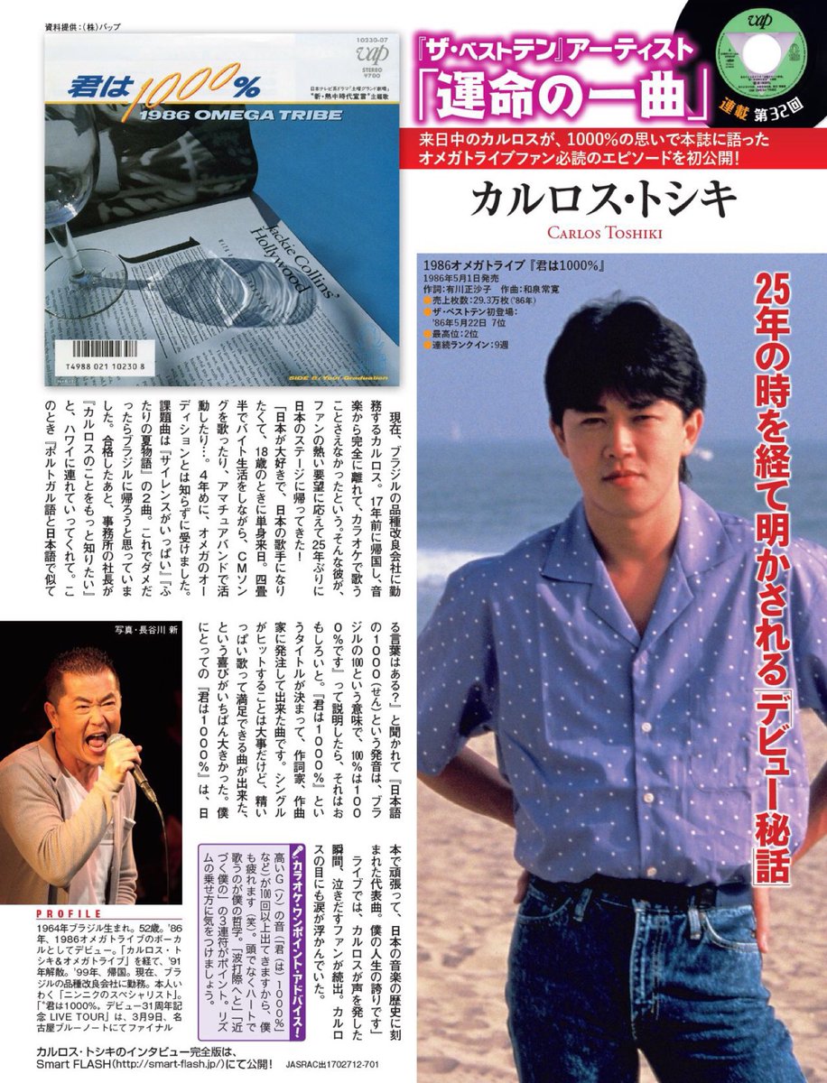 現在のカルロストシキさんはミマタマタゾウさん。