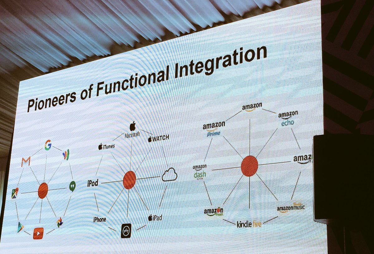 rhuxresearch's tweet photo. Innovation by design conference D1: How to design ecosystem in today's new economy? @wacksman shares learnings @RGA #sgdesignweek #design https://t.co/KrFCfVz4Sp