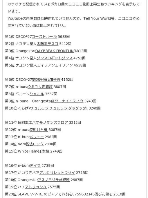 くー ボカロカラオケ予習室 Vocaloidlyrics 17年03月 Page 4 Twilog