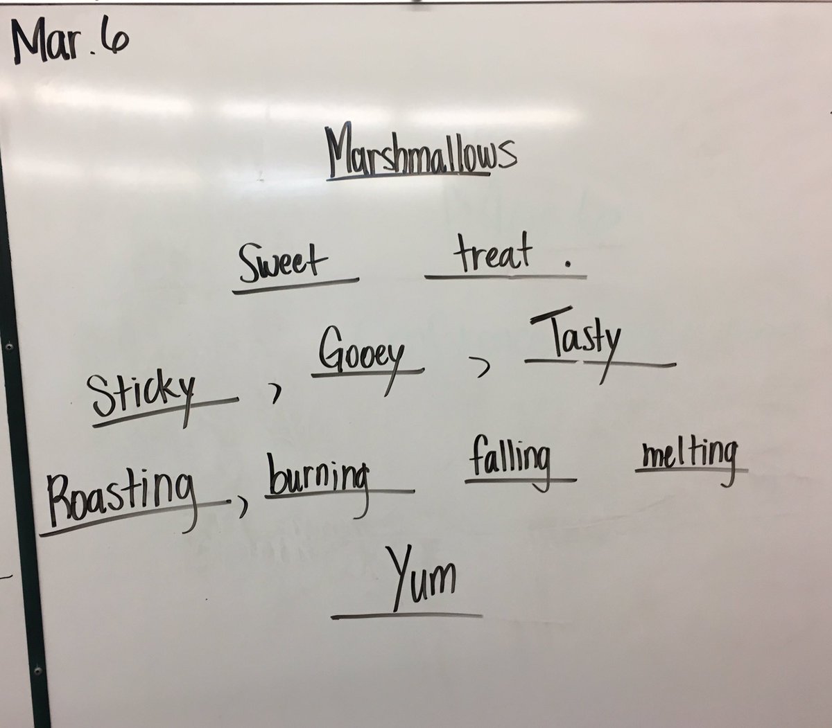 EllyLe4's tweet photo. Shared writing: Cinquain poems about Camp Day! @jmklearn #winnipegsd #wsdinquiry https://t.co/mMpDwOhJ0n