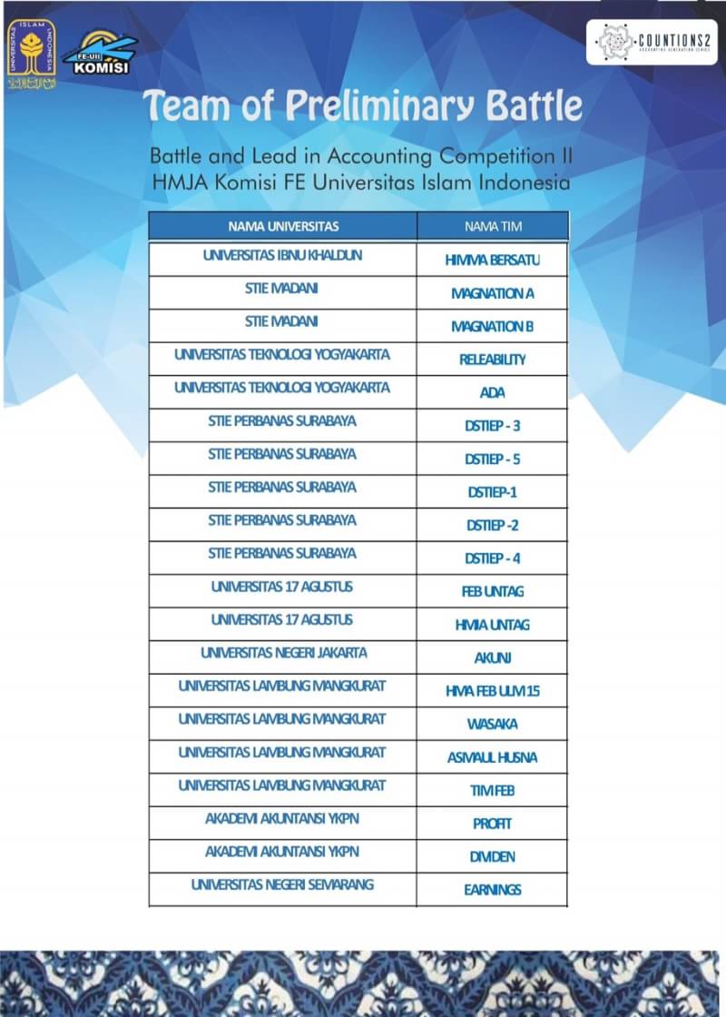Hello accounting..!!
Pendaftaran BALANCE sdh berakhir 🙅
Terima kasih &amp; selamat berjuang untuk 104 tim yg sdh mendaftar
Good luck guys...🙌🙌🙌