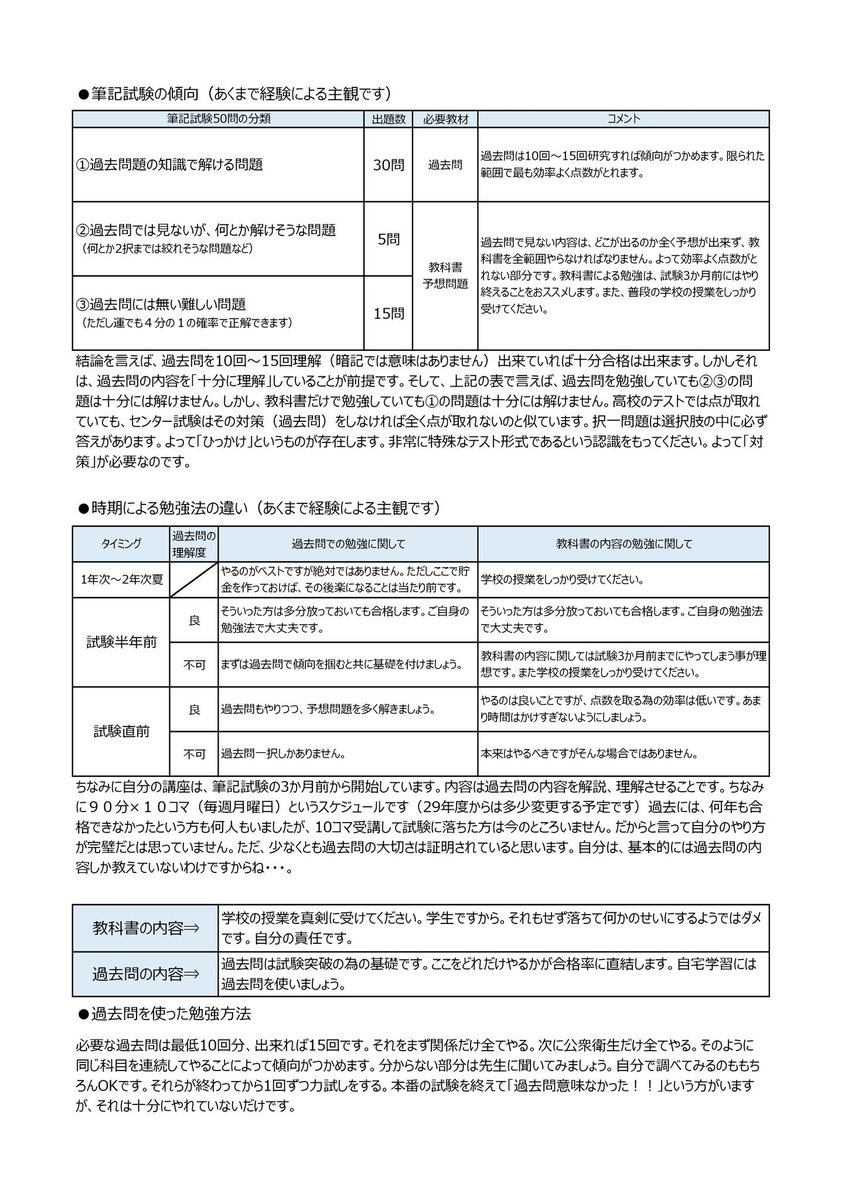 美容 師 国家 試験 過去 問