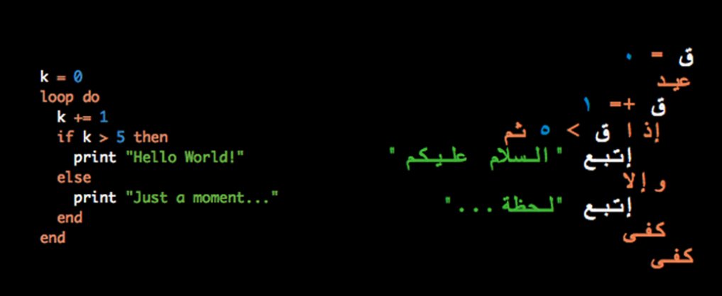 Steve_T_online's tweet image. Fascinating artwork converting #code into #arabic from @ra Ramsey Nasser