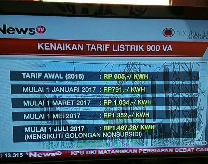 IrmaAprilia_'s tweet photo. Dulu nyisihin uang gajian supaya ttp bsa jalan2. Skrg nyisihin uang belanja buat bayar listrik. Trma kasih pak @jokowi 😊 https://t.co/ufyOG4fS1f