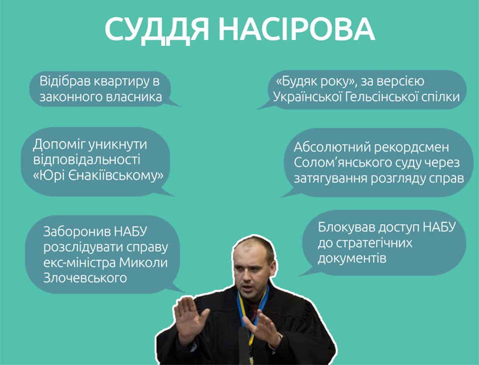 Полигон для испытания ракетной военной техники создадут в Одесской области - Цензор.НЕТ 6028