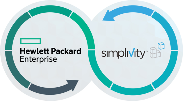HPEnerden's tweet photo. #HPE officially closes on #SimpliVity acquisition! #HyperConverged https://t.co/mi39wBd1zi https://t.co/zNEiJGoLXw