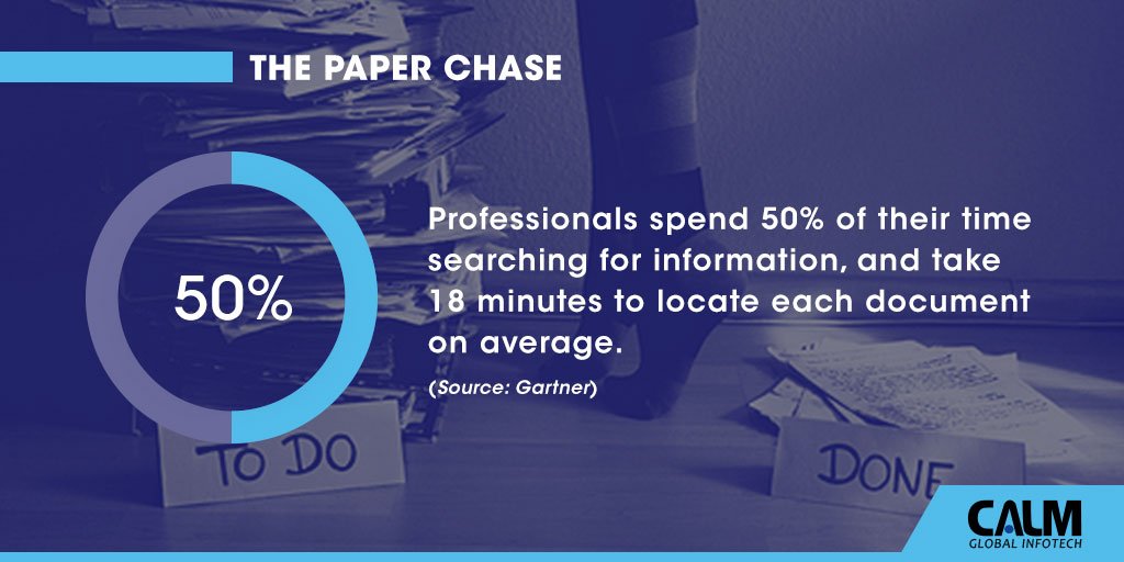 CalmInfotech's tweet image. Save costs on man-hour wasted searching for docs &amp;amp; improve customer service with an Enterprise Content Mgmt Solutn- bit.ly/2mGPspf