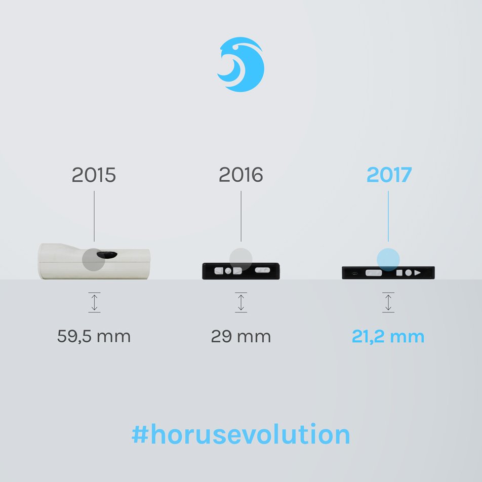 horusdevice's tweet image. We always wanted you to keep Horus in your pocket. So we reduced its thickness from 59,5 mm to 21,2 mm. That's progress! #horusevolution