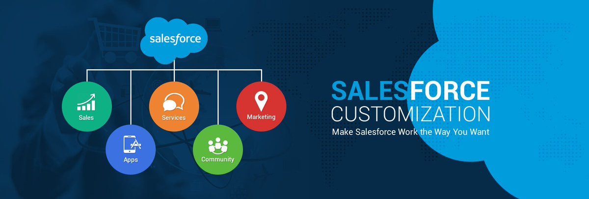 AtoCloud1's tweet image. Why Should Your Business Look for #Salesforce #Customization Read more goo.gl/pponuF #Salesforcecustomization #salesforcedeveloper
