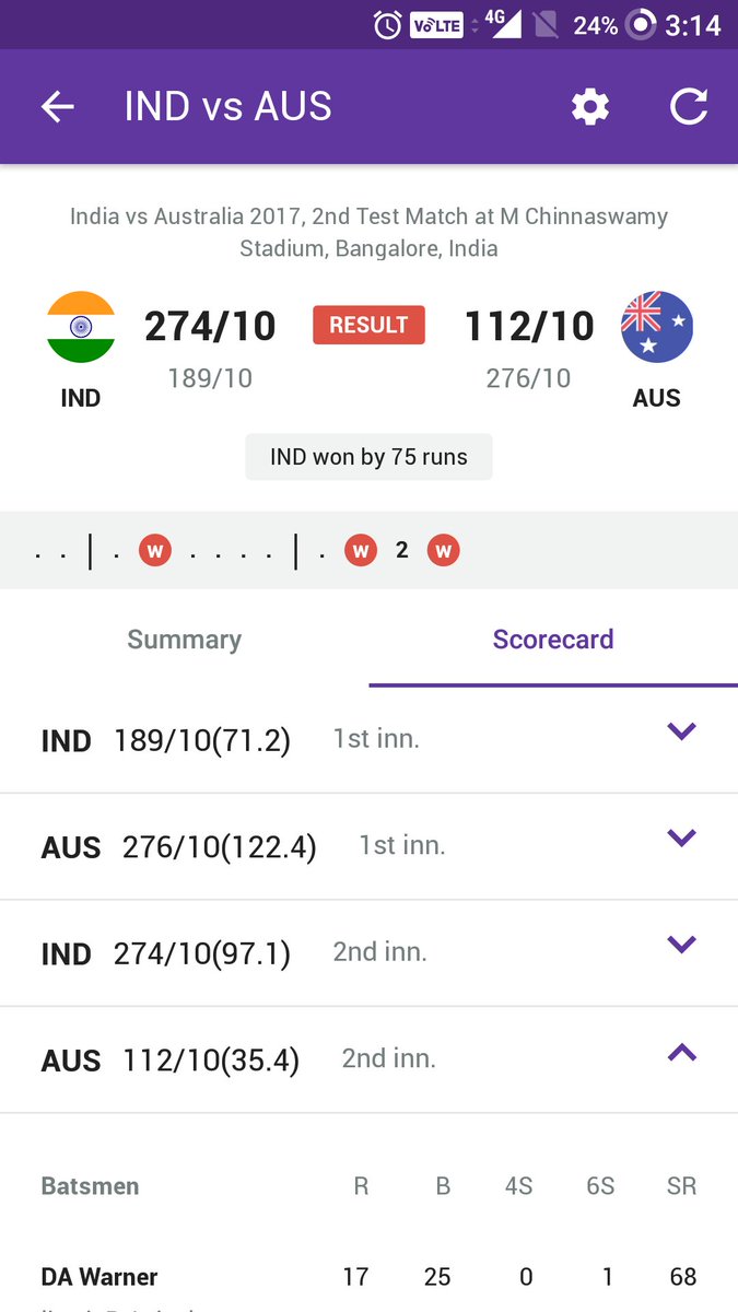 Rakshit_Khoba's tweet image. Well played #TeamIndia #INDvsAUS 

Thanks @TapzoApp for the cricket updates!