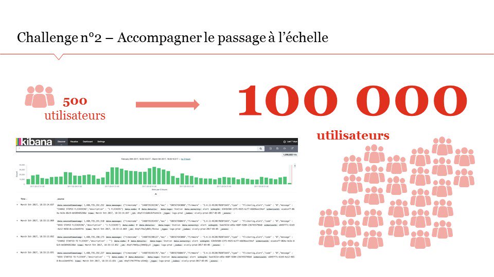 PwC France tweet media