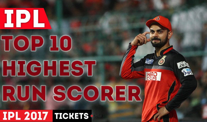 ipl2017tickets's tweet photo. List of Top 10 Highest Run Scorer in @IPL of all season - https://t.co/g1e8lPuaY6 #IPL2017 #VivoIPL2017 @Vivo_India @imVkohli https://t.co/Ns5TU3vEFU