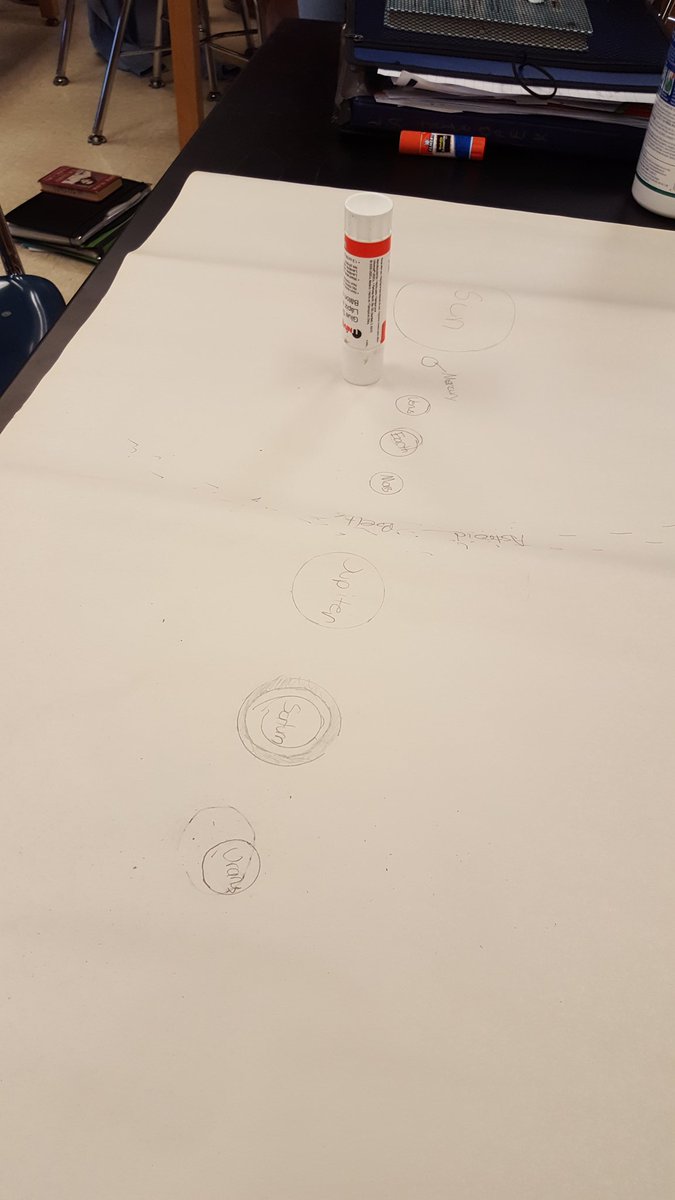 KurseNimmie64's tweet photo. Ss create model predicting solar system, discussion after if models are accurate #tjmsscience @NealCase https://t.co/dYr3J6YVvi