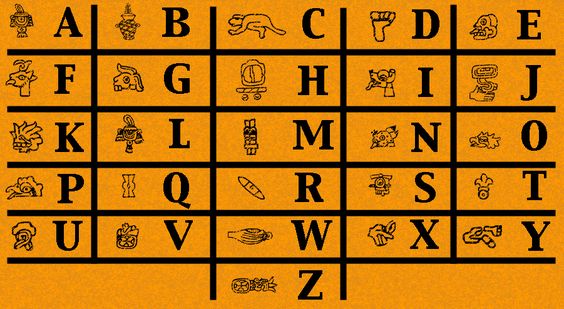 sramolo's tweet photo. Who wants to write their name with the Aztec Ictapa alphabet? #niplang #nipmuc #mursd #wlweek https://t.co/2QQMPB56IJ