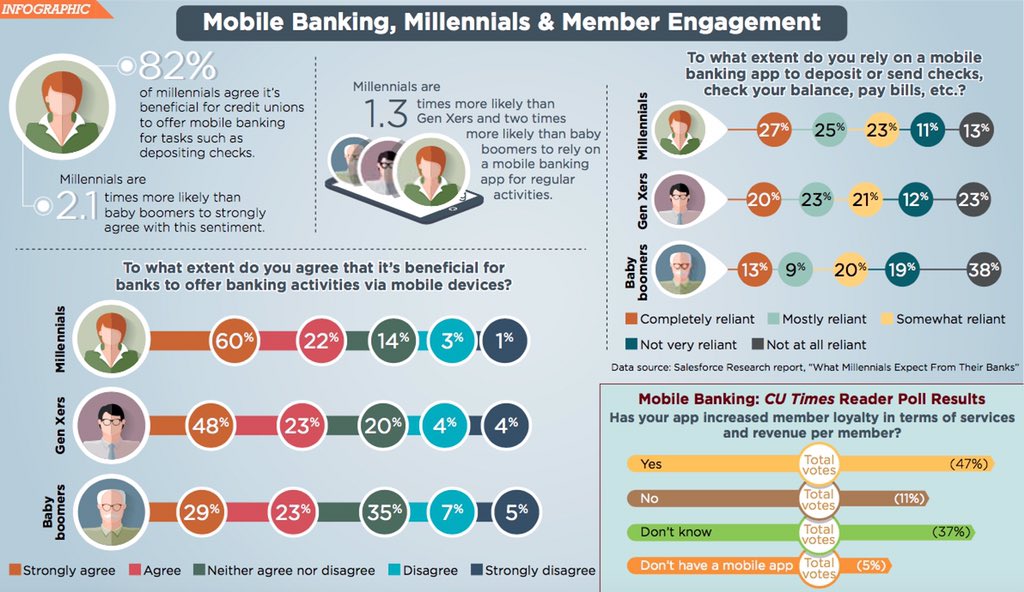📌 Social Media Chef tweet media