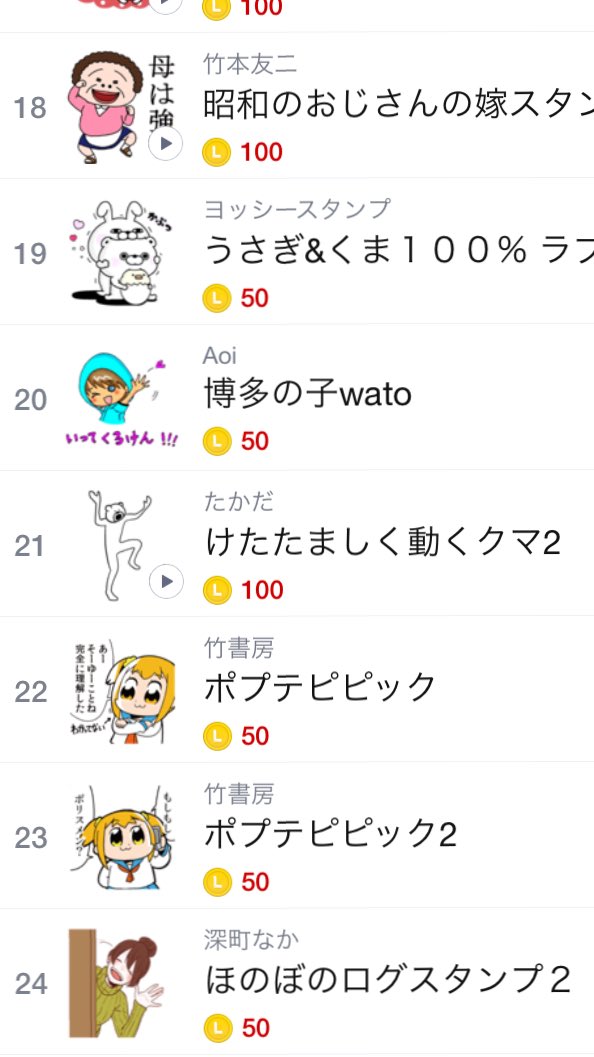 aw_maron's tweet photo. @wato1216 わとさんもう20位ですね！！
わとさんの元気が世界中に広まりますね！😚 https://t.co/rdHIgsJx6v
