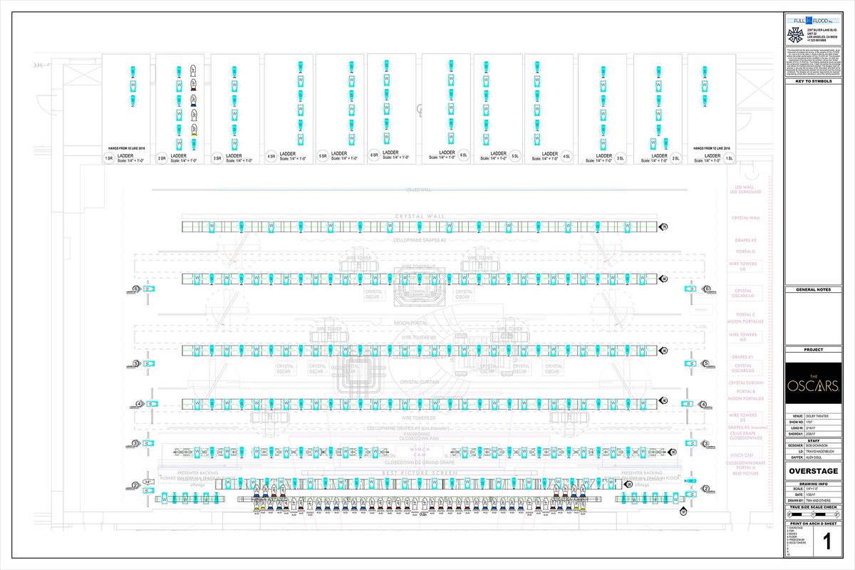 livedesignmag's tweet image. Kickstart your Tuesday with #Oscars2017 #lightingplot from Bob Dickinson and Travis Hagenbuch of Full Flood goo.gl/tXXmCP