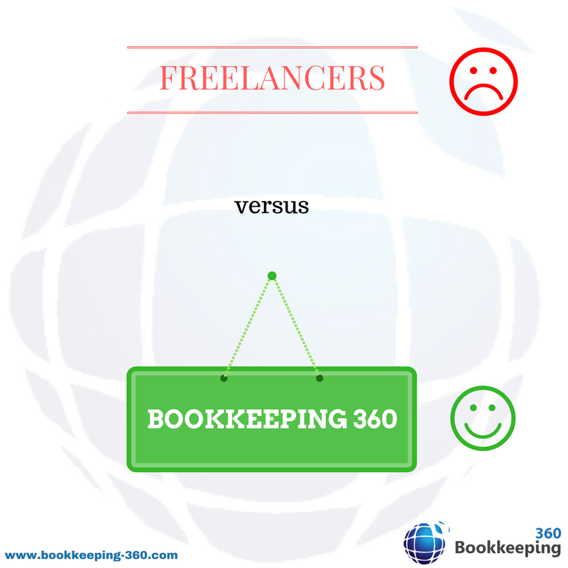 bookkeeping360's tweet photo. Why rely on #Bookkeeping #Freelancers when you can pay same fee to a professional company - #Bookkeeping360
DM or call us to know more. https://t.co/9SEm7Mtggw