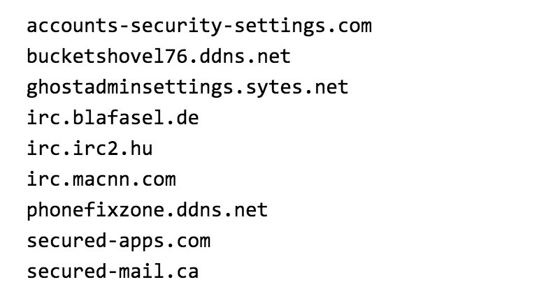 alphasoc's tweet photo. Multiple new #GhostAdmin C2 domains to flag. Today's sample is as 29/60 (https://t.co/SOsaGpkDex) @malwrhunterteam @malware_traffic https://t.co/9wAX0YOcY2