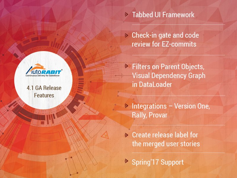 autorabit's tweet photo. 5 days to go...#AutoRABIT 4.1 Release...world's 1st #MergeEditor, #spring17 support and so many #AwesomeFeatures..#salesforce https://t.co/iEHka43YhB