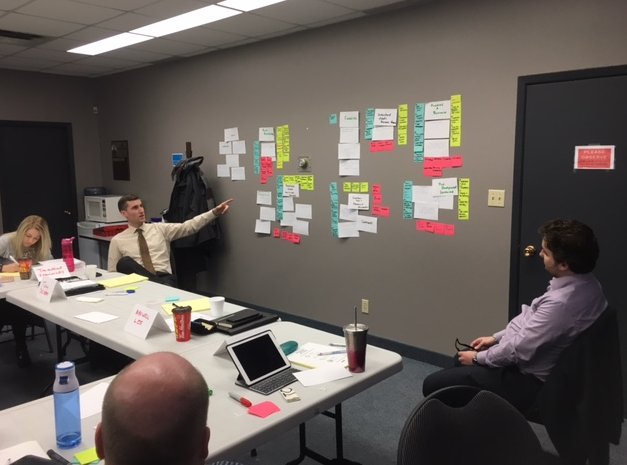 Educational Renewal at SRAR. Developing Commerical Real Estate Core Competencies! Thanks to Tom Deibert &amp; Maxwell Lee!