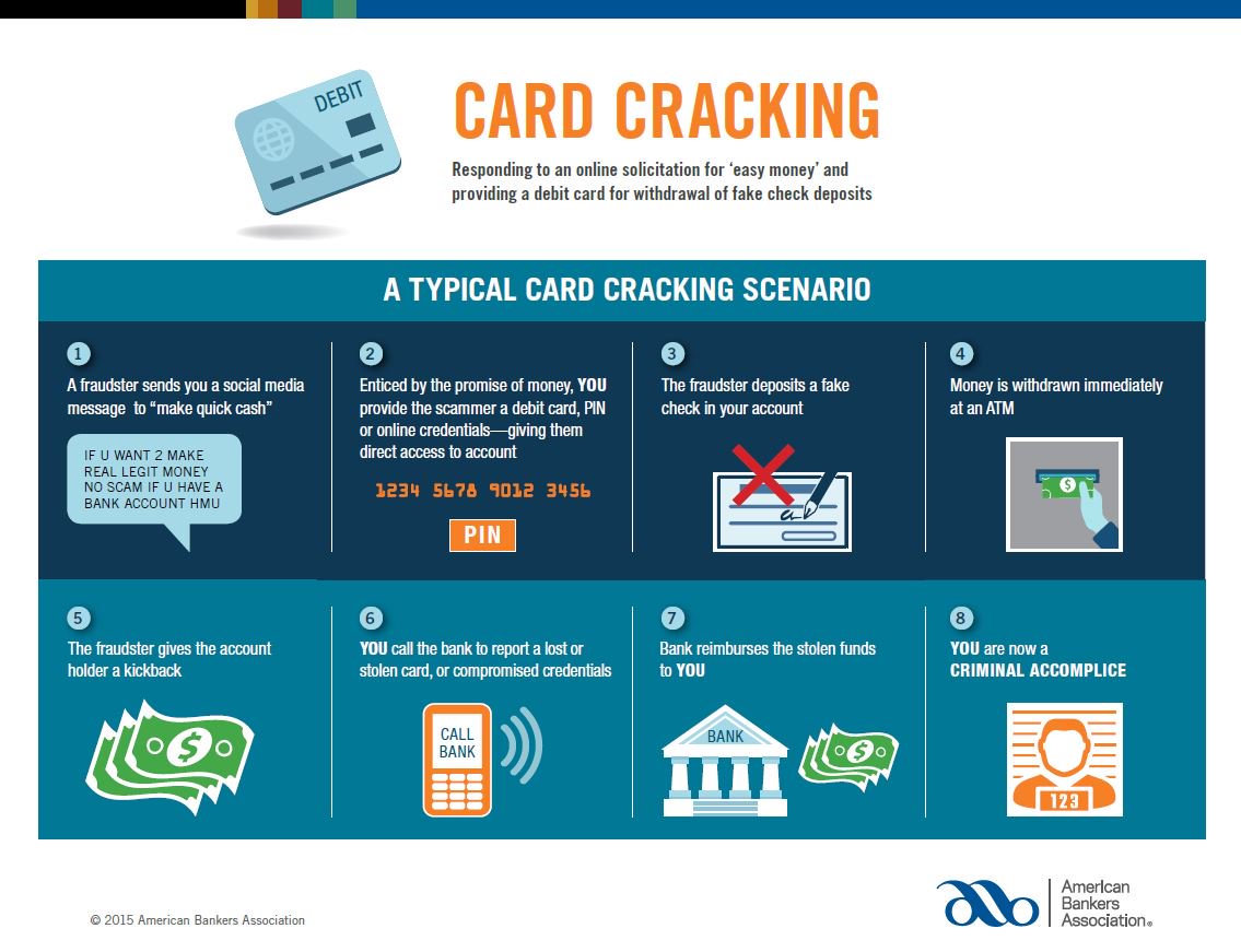 ABABankers's tweet photo. Don't get caught in a #CardCracking or other #SocialMediaScam. https://t.co/O52heKmsO7 #NCPW2017 https://t.co/gIfAFDSJRx