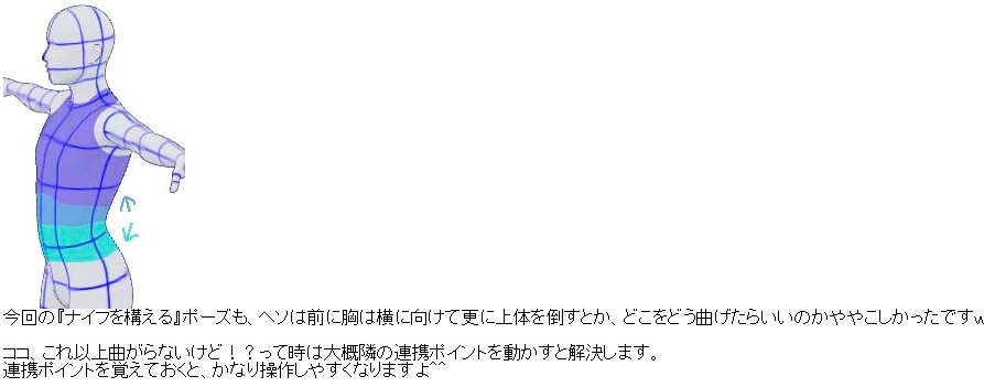 ナイフ 構える ポーズ ナイフ 構える ポーズ