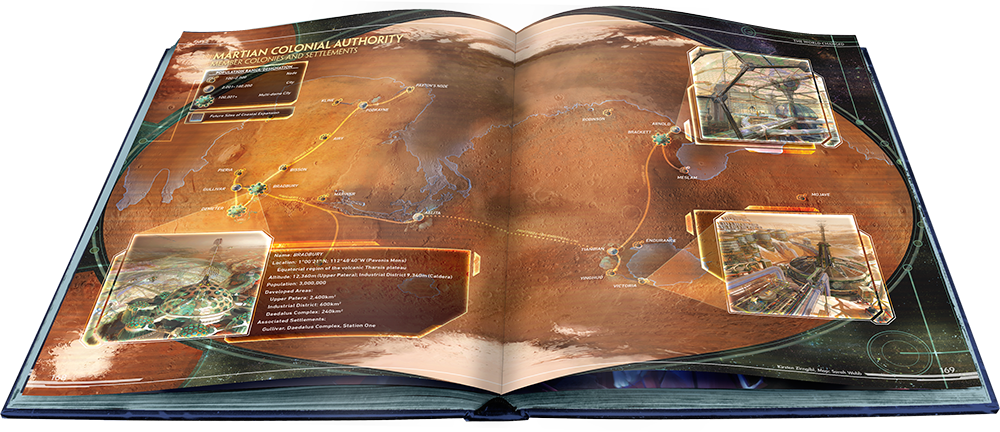ffgfiction's tweet photo. NASA may be looking to give Mars a magnetic shield, but what have the corps done to terraform Mars? https://t.co/kvI7IMj8nM #AndroidUniverse https://t.co/4X8YKEIpJg
