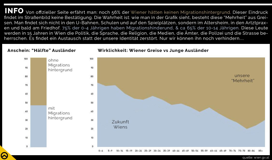 Martin Sellner tweet media