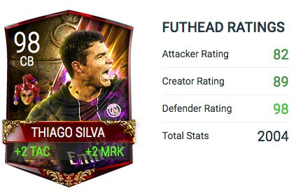 Futhead Mobile tweet media
